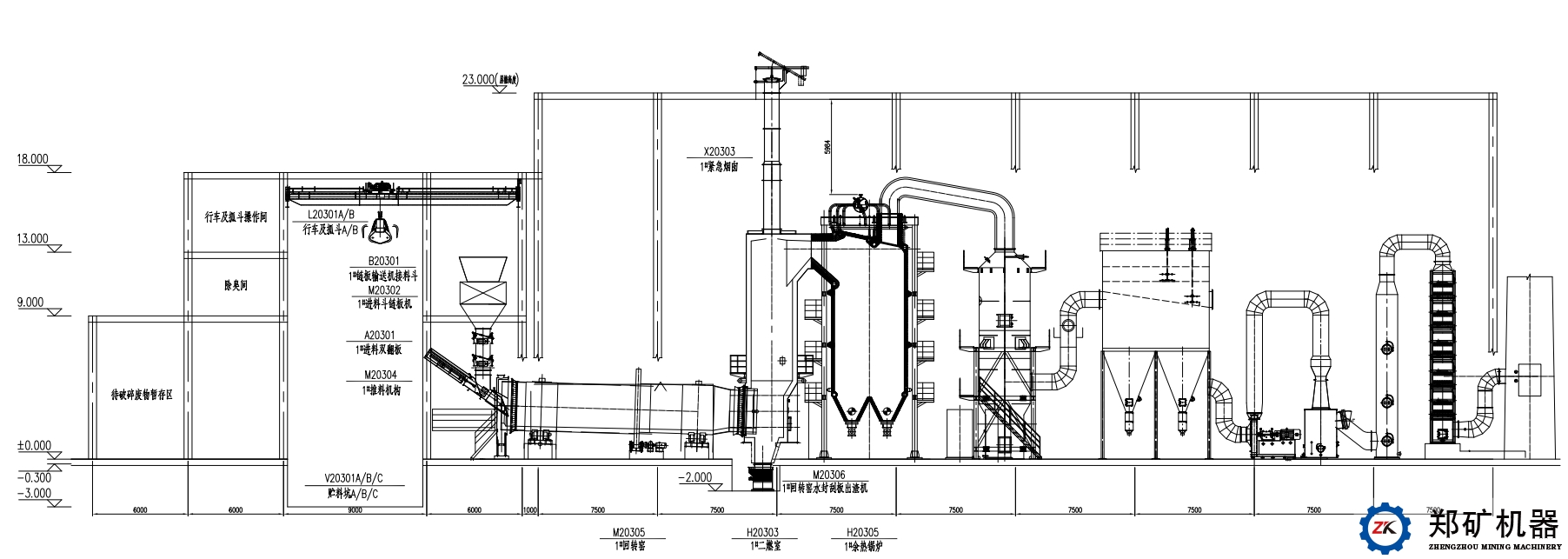 危廢焚燒系統(tǒng)2.png 危廢焚燒系統(tǒng)2.png